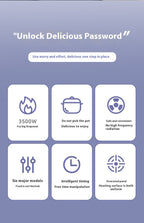 Multi-functional electric ceramic Stove